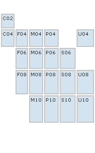 tbl-ggl